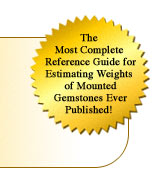 The Most Complete Reference Guide for Estimating Weights of Mounted Gemstones Ever Published!